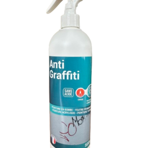 Anti Graffiti
